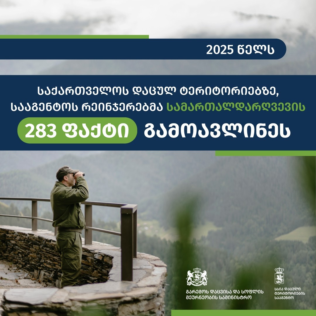 2025 წელს, საქართველოს დაცულ ტერიტორიებზე, სააგენტოს რეინჯერებმა სამართალდარღვევის 283 ფაქტი გამოავლინეს